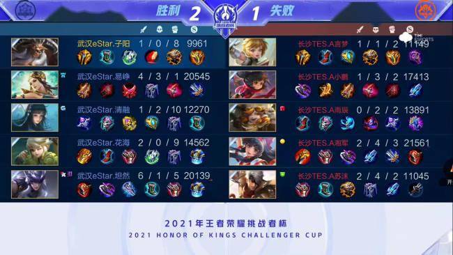 阵容深度以 阵容深度以