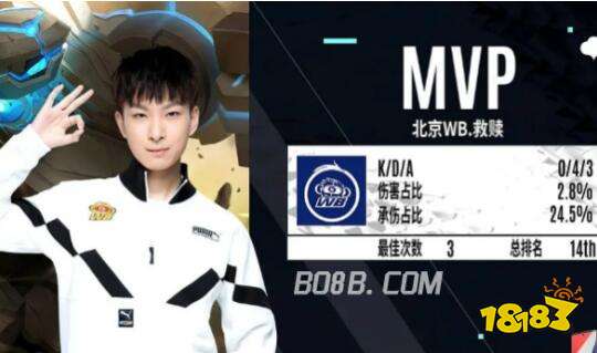 先选手仅差 先选手仅差